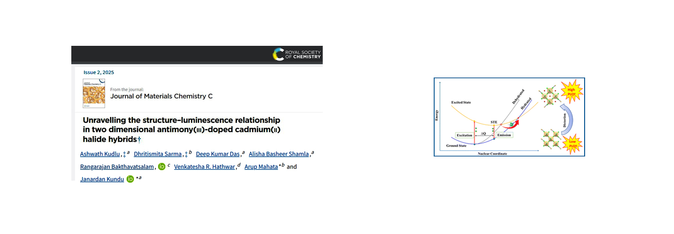 Journal of Materials Chemistry C. - IR 7419